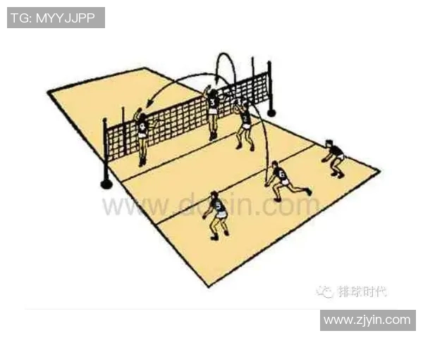 成都排球队中路突破的战术解析与深度剖析