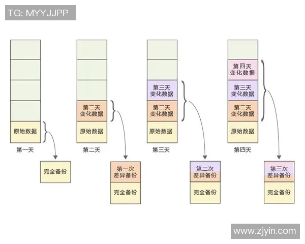 深圳乒乓球队耐力表现的数据分析与训练策略探讨